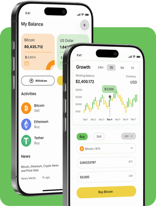 Interfaccia della piattaforma di trading Lucrianza con dati di mercato in tempo reale