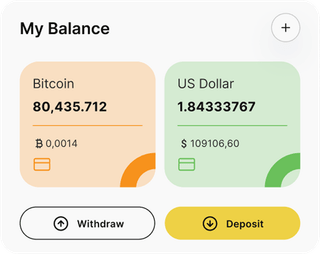 Dashboard-Übersicht der Lucrianza-Automated-Trading-Lösung